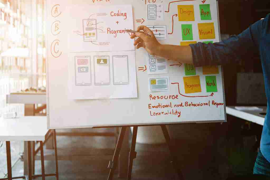 软件开发需要什么工具？