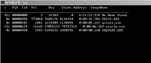Windows工具管理Nt上的Oracle数据库攻略