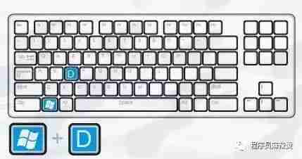 这些超实用的电脑快捷键，你都get到了吗？