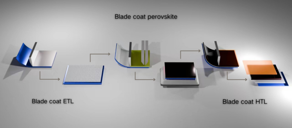 中国科学院在分子胶水界面锚定技术取得进展