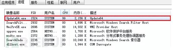 Windows挖矿恶意程序深度纪实与技术分析