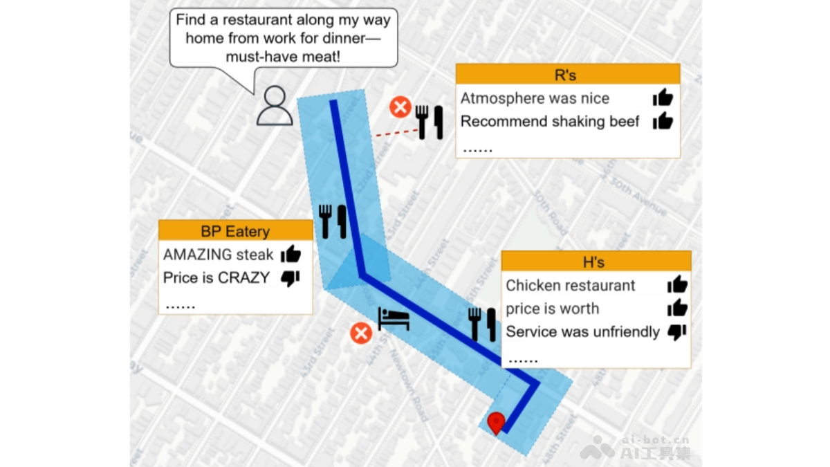 埃默里大学发布空间推理新框架Spatial-RAG