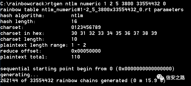 利用彩虹表破解Hash