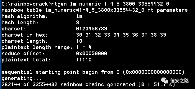 利用彩虹表破解Hash