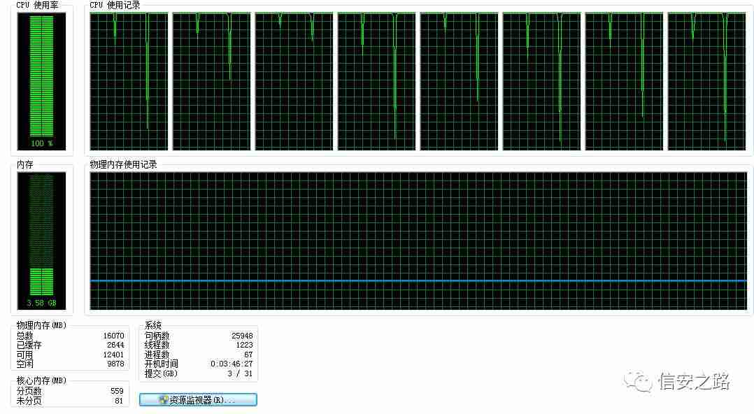 利用彩虹表破解Hash