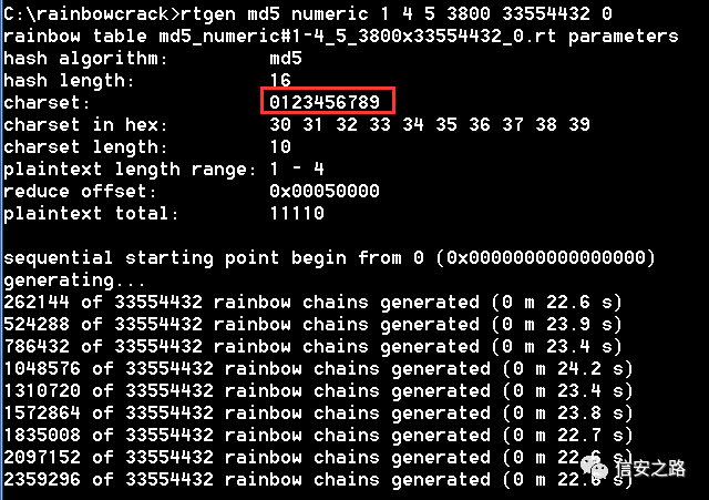 彩虹表破解Hash的终极攻略