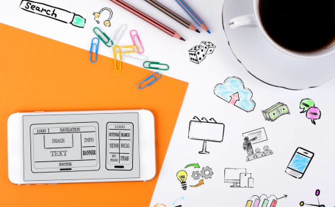 软件定制需求分析实用操作指南