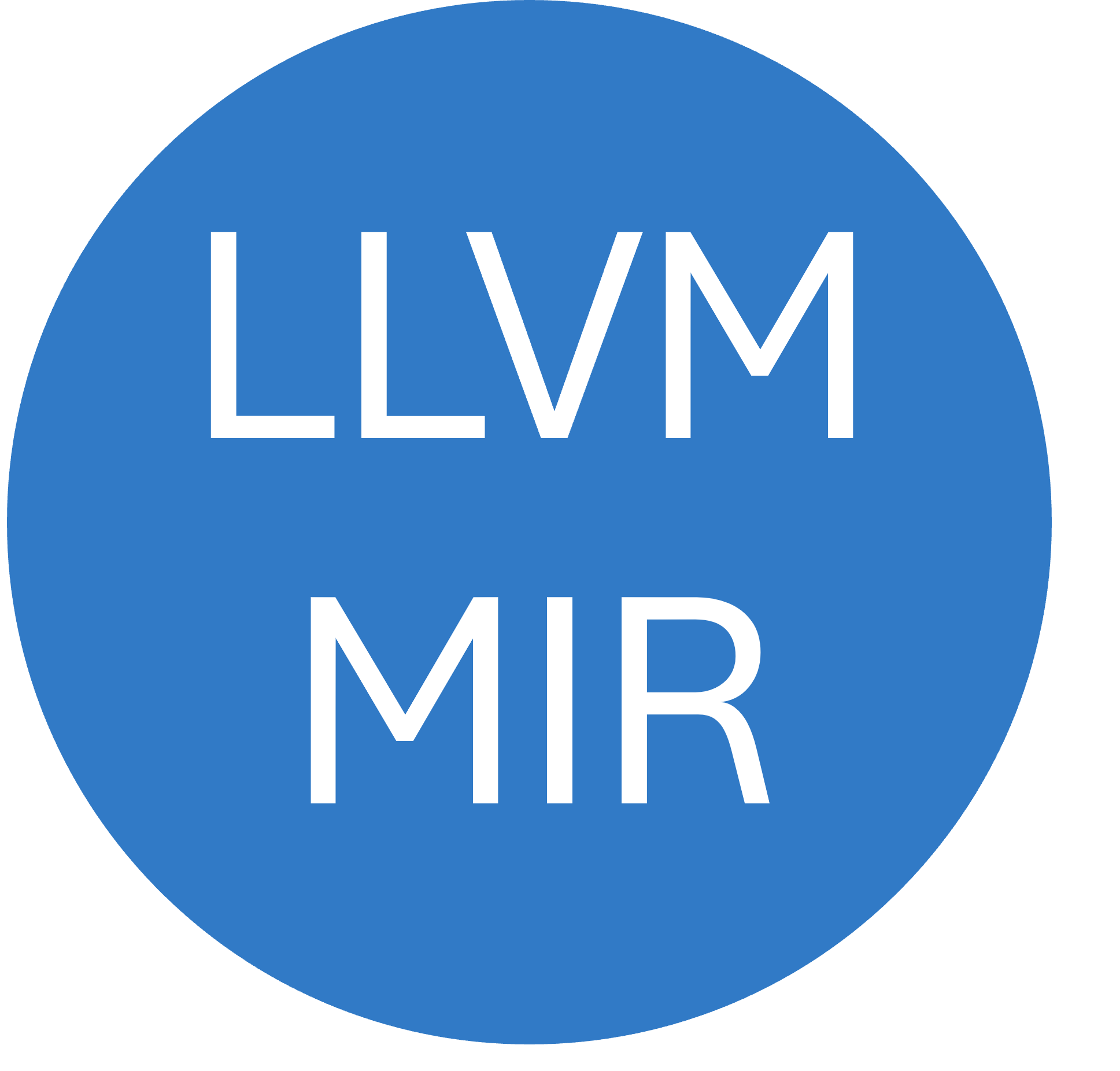 LLVM MIR