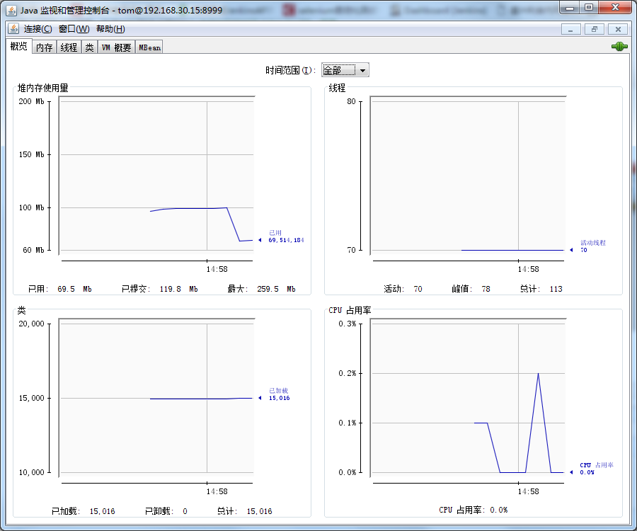 用JMX远程监控Tomcat