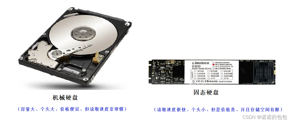 【Linux】基础IO_文件系统