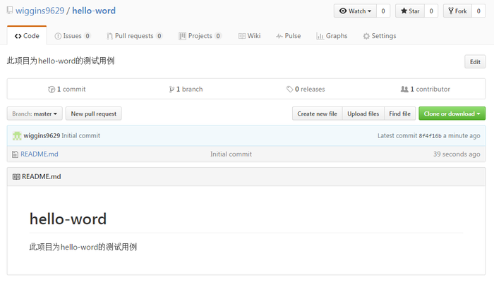 如何使用 Git 和 GitHub 来管理自己的代码