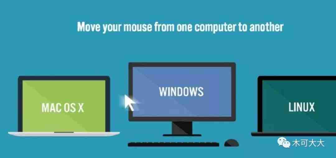 我的Mac应用清单