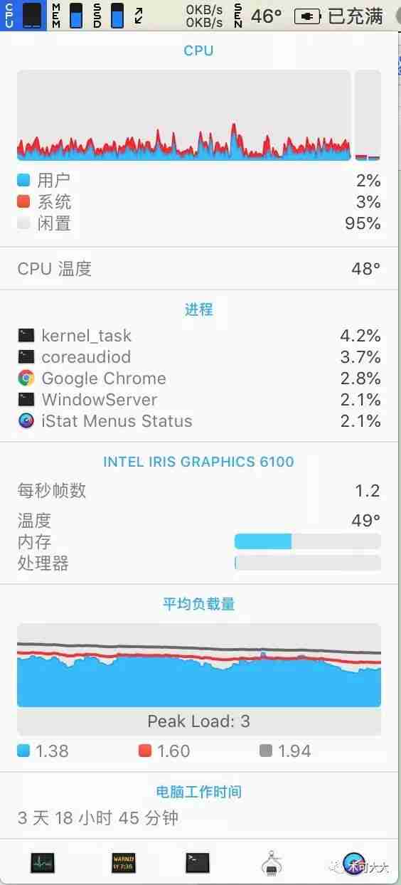我的Mac应用清单