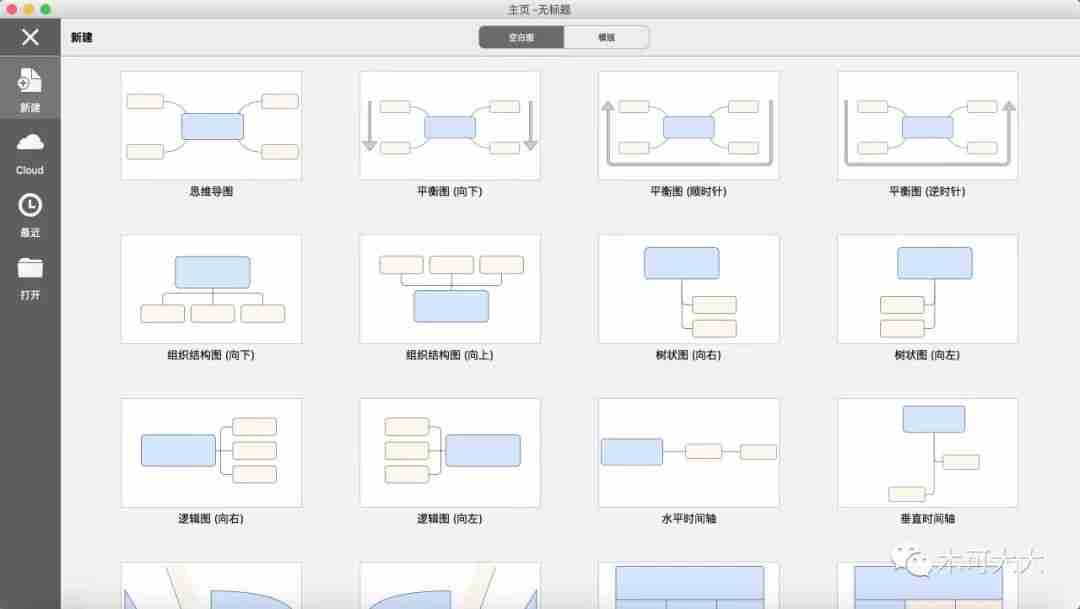我的Mac应用清单