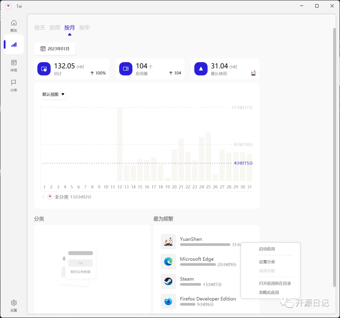 2.4K Star开源一款统计软件使用时长的工具,支持Windows