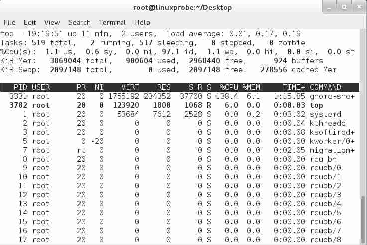 第1章 必须掌握的Linux命令
