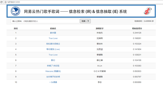 我分析了2837首歌曲，做了个信息检索与信息抽取系统