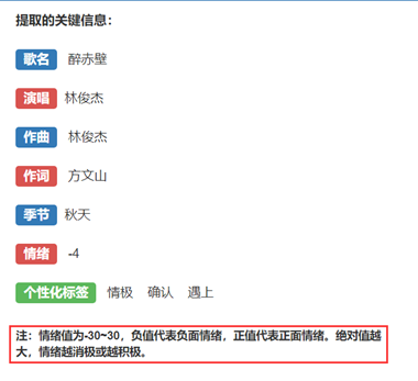 我分析了2837首歌曲，做了个信息检索与信息抽取系统