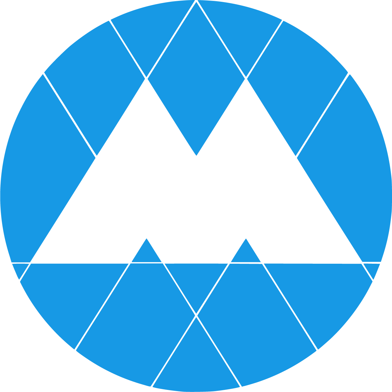 IT Minds Extension Pack