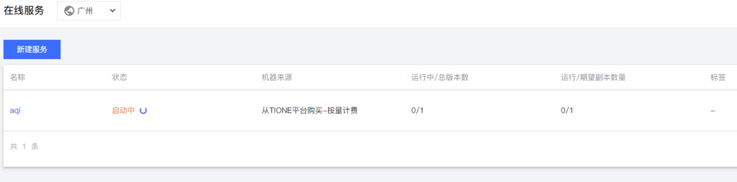 如何快速部署DeepSeek| 腾讯云TI部署指南