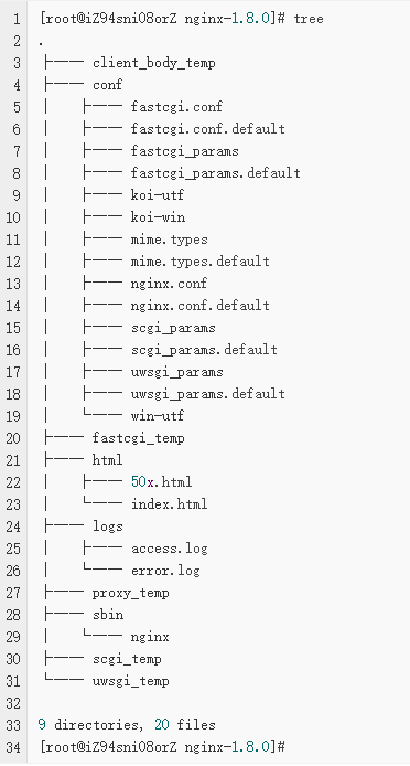 Nginx的源码结构和模块初始化