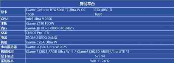 七彩虹iGame RTX 5060 Ti Ultra W OC 16GB显卡评测：进阶甜品级的实力担当