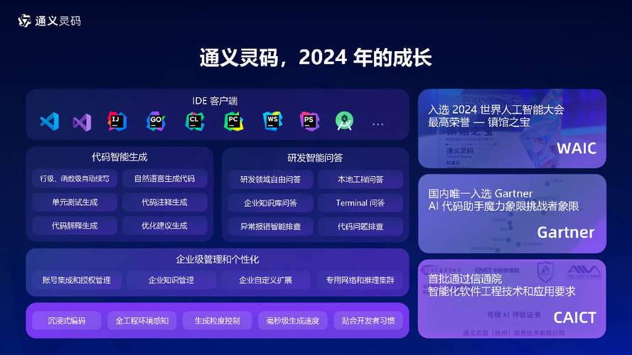 通灵义码操作秘籍，提升熟练度技巧详解