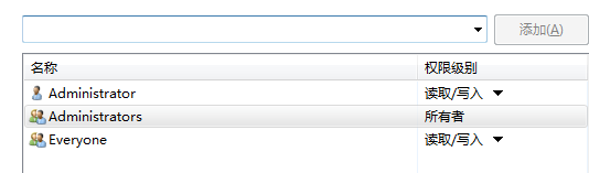 Linux挂载Windows共享目录的终极攻略