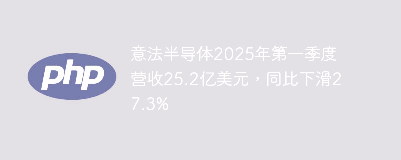 意法半导体2025年第一季度营收25.2亿美元，同比下滑27.3%