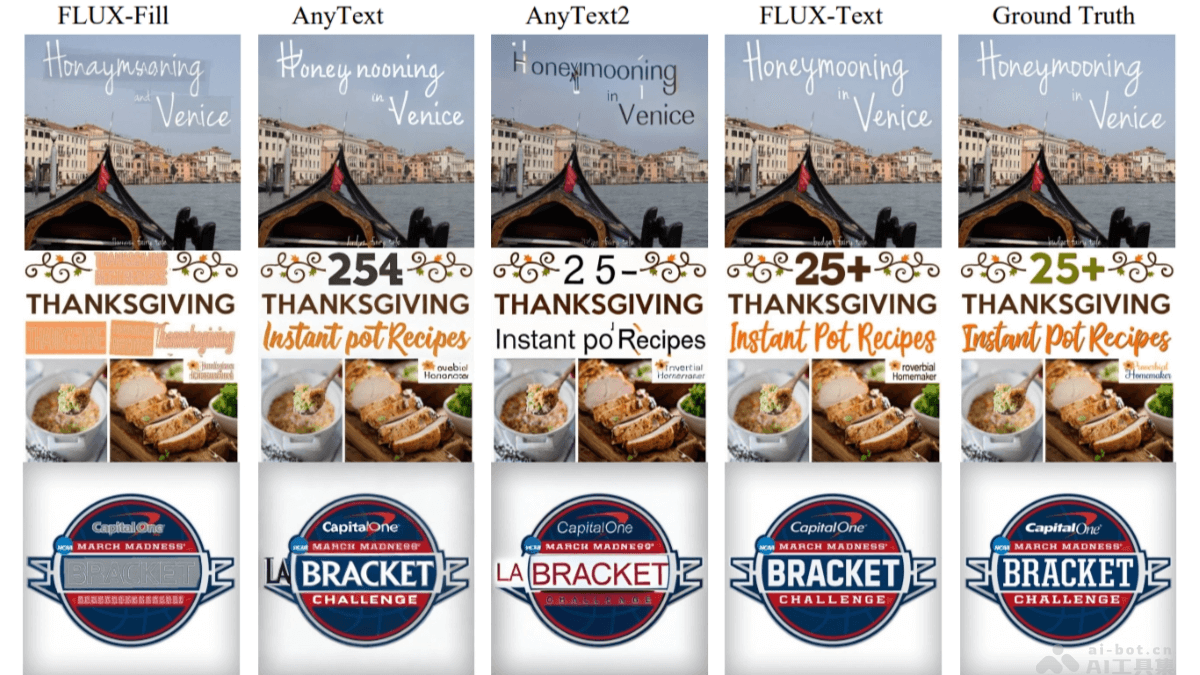 FLUX-Text— 阿里推出的多语言场景文本编辑框架