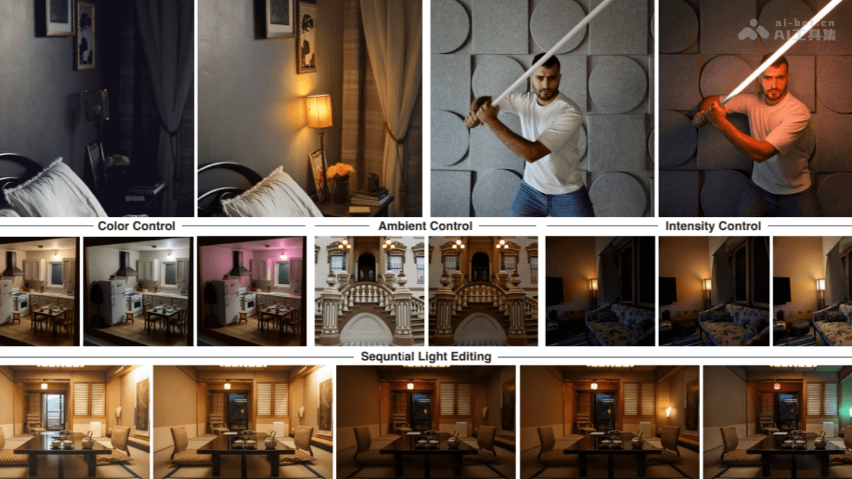 LightLab— 谷歌等机构推出的图像光源控制模型