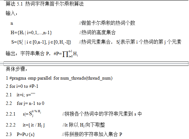 OpenMP并行加速笛卡尔乘积