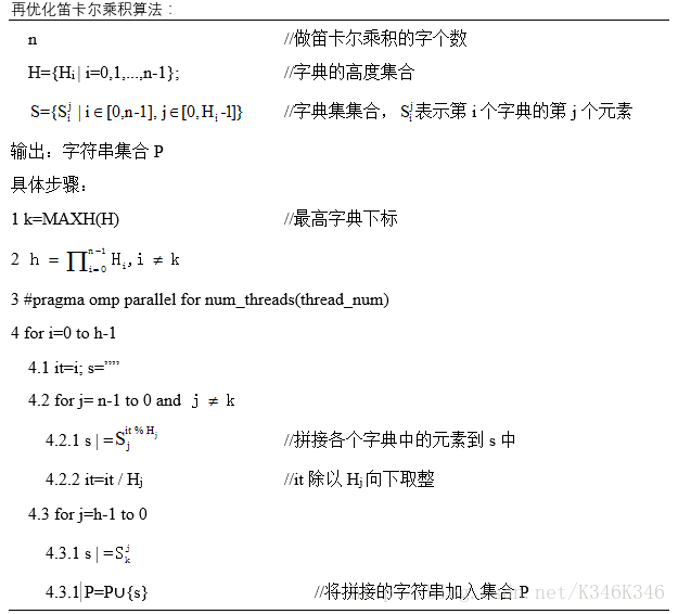 OpenMP并行加速笛卡尔乘积