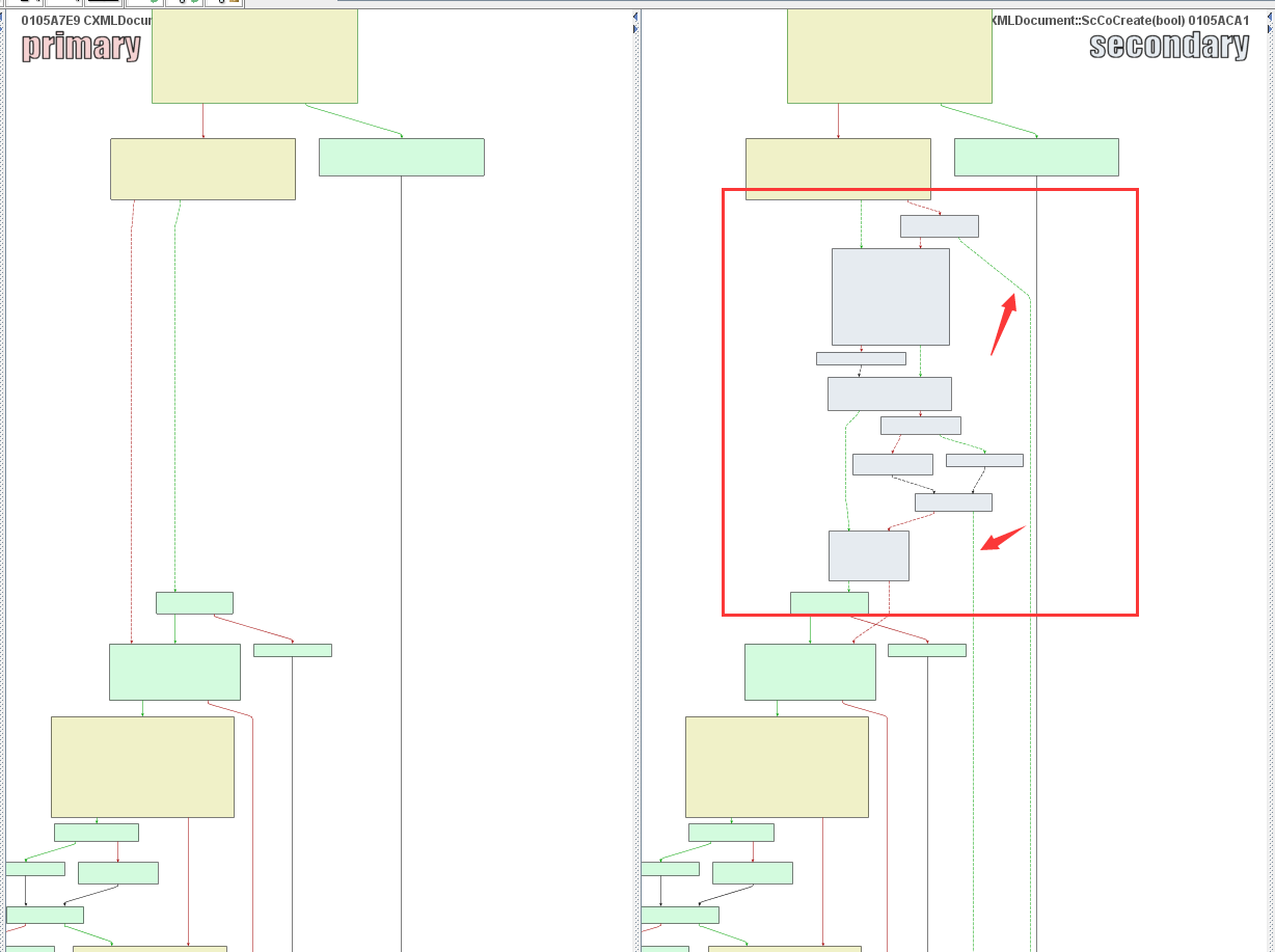 Microsoft Windows CVE-2017-8710 XXE Information Disclosure 漏洞分析