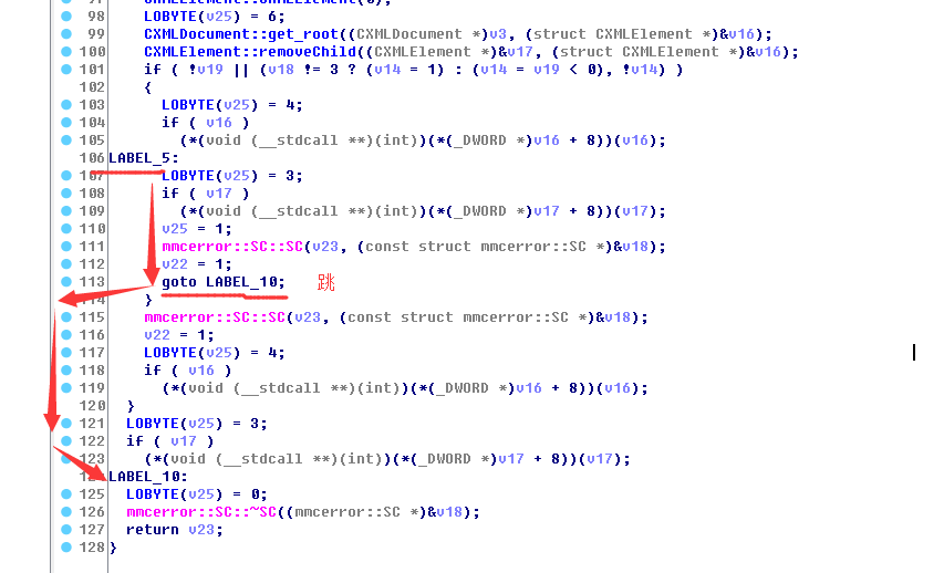 Microsoft Windows CVE-2017-8710 XXE Information Disclosure 漏洞分析