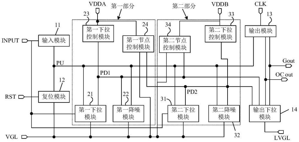 京东方移位寄存器专利获批，驱动技术大突破