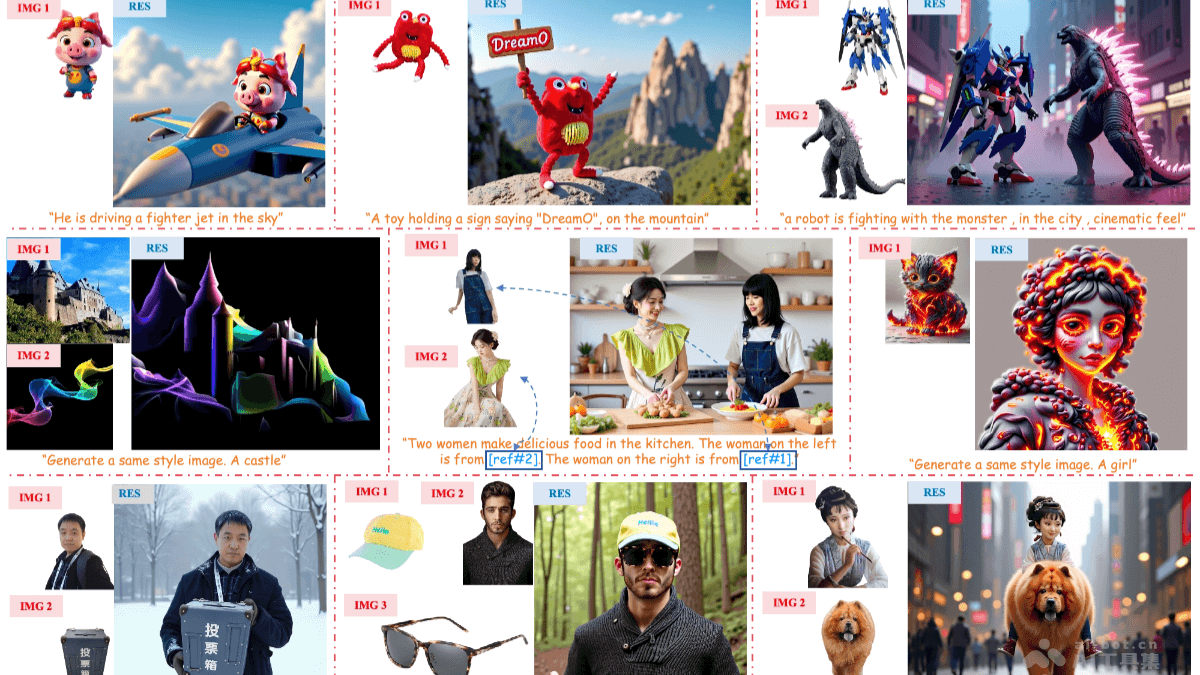 DreamO— 字节联合北大推出的图像定制生成框架