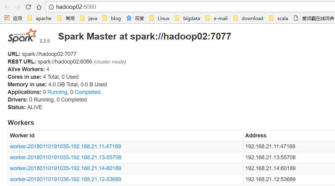 Spark HA集群搭建