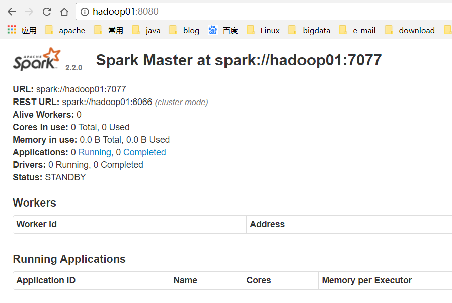 Spark HA集群搭建