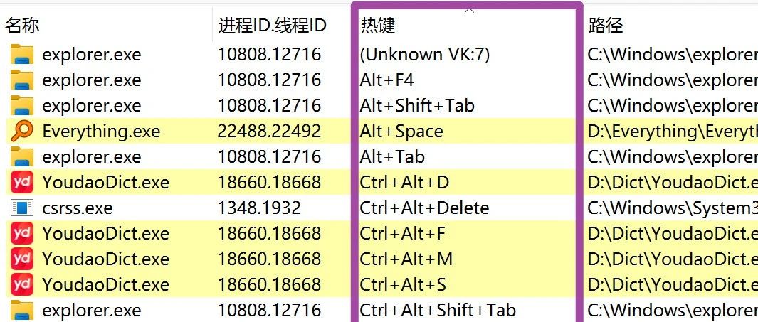 揭秘Windows电脑快捷键全集：OpenArk