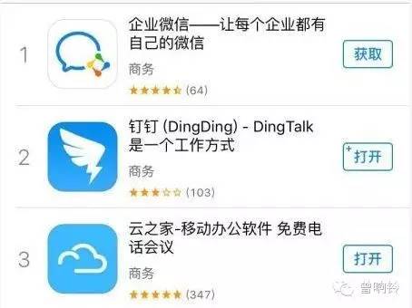 钉钉的对手，微信还是金蝶？社交还是办公？