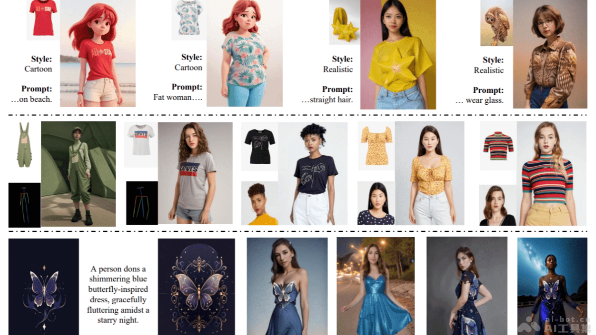 DreamFit— 字节联合清华和中山大学推出的虚拟试衣框架