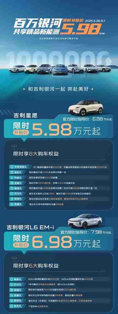 吉利银河推百万销量限时补贴 星愿最低5.98万元起