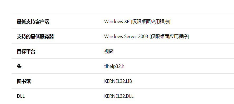 win32进程概念之句柄表,以及内核对象.