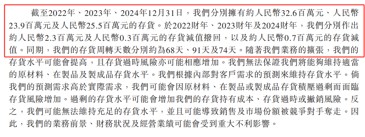【IPO价值观】“突击分红+股权腾挪”套现近亿元 尚鼎芯IPO前资本运作引质疑