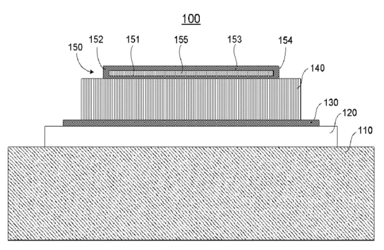 诺思“零温漂”滤波器，引领北斗卫通新时代