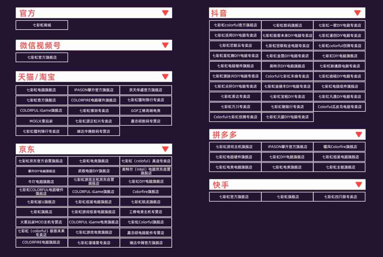 七彩虹「热i焕新」显卡换新开启，最高回收7800元！