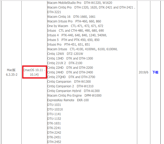 WGCOM数位板不能连接及无压感问题