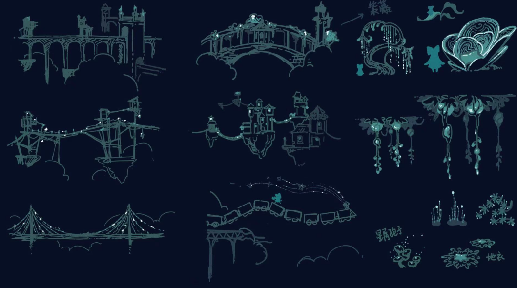 守梦人故事工作室参展 2025 INDIE GAME《晚安白雪》游戏项目发布:打造治愈系叙事游戏新体验